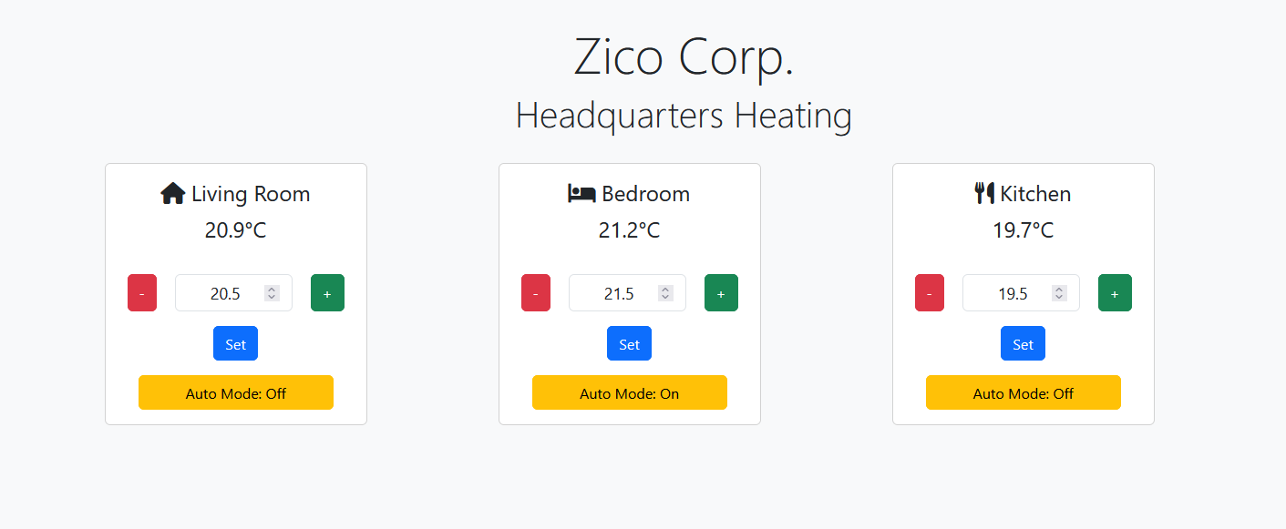 Contrôleur Thermostat IoT